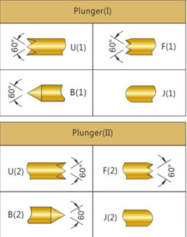 078雙頭探針尺寸、BGA雙頭頂針、雙向可動探針、帶彈簧頂針、測試探針