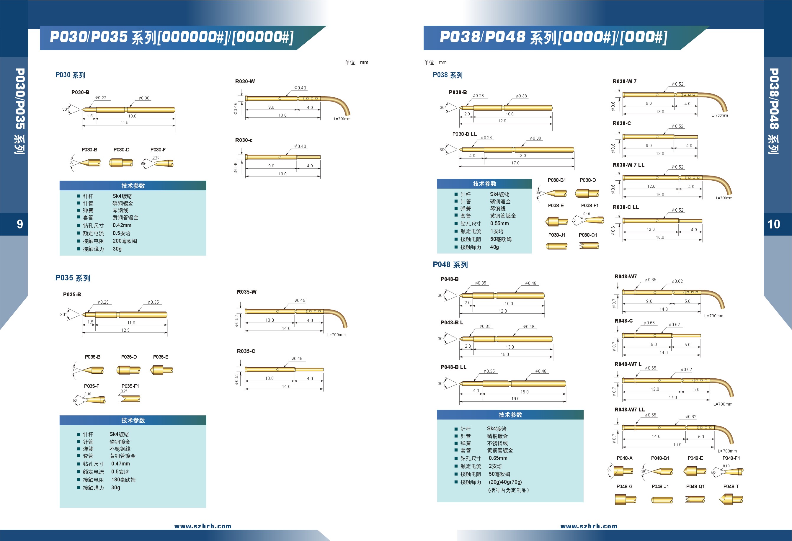PCB測試探針選型、華榮華測試探針廠家