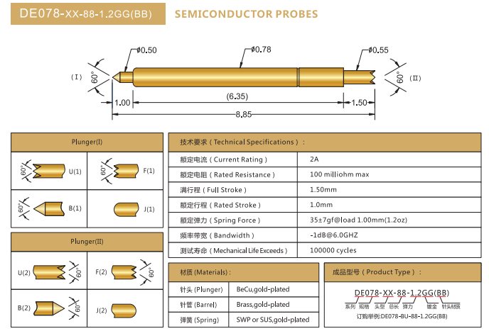 DE0.78mm探針，雙頭探針，華榮華BGA探針廠家