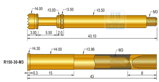大電流探針HSS150的參數