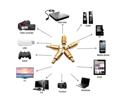 探針容易發(fā)黑是什么原因呢?