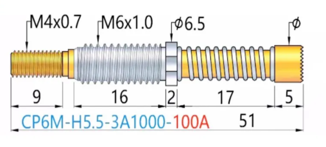 100A大電流探針CP6M-H5.5-3A1000的應用領域